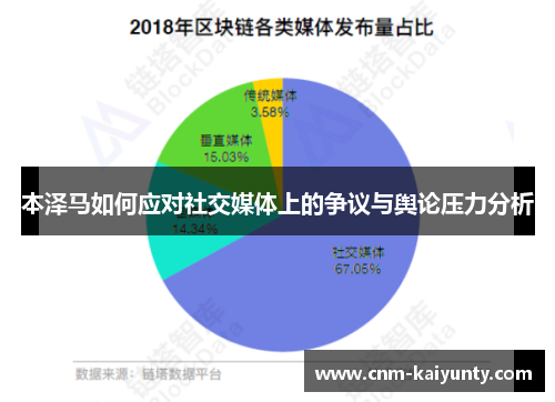 本泽马如何应对社交媒体上的争议与舆论压力分析