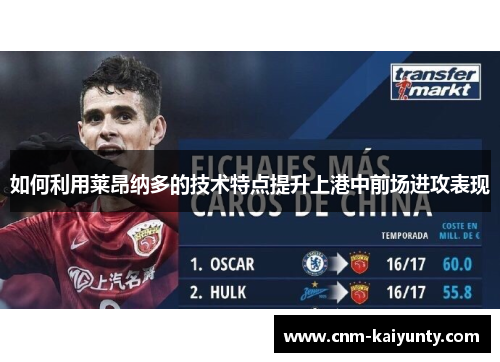 如何利用莱昂纳多的技术特点提升上港中前场进攻表现