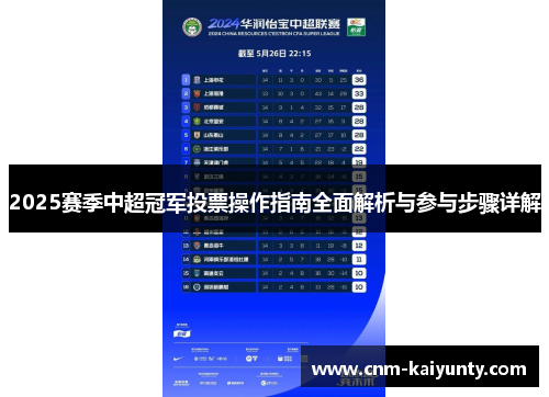 2025赛季中超冠军投票操作指南全面解析与参与步骤详解