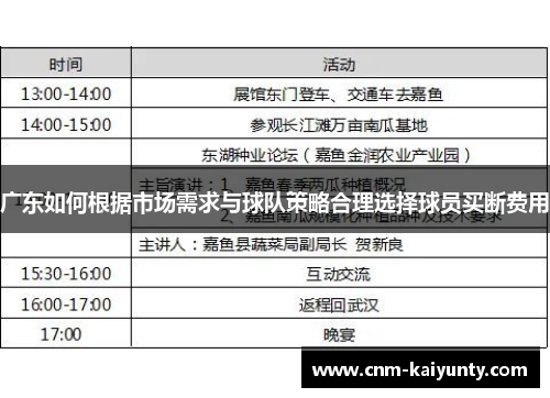 广东如何根据市场需求与球队策略合理选择球员买断费用