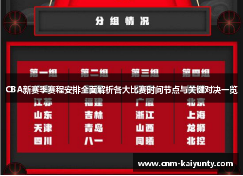 CBA新赛季赛程安排全面解析各大比赛时间节点与关键对决一览