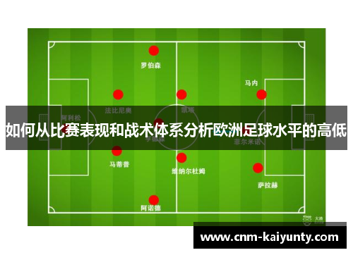 如何从比赛表现和战术体系分析欧洲足球水平的高低