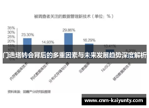 门迭塔转会背后的多重因素与未来发展趋势深度解析