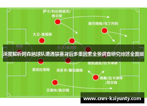深度解析阿森纳球队遭遇禁赛背后多重因素全景调查研究综述全面版 深度解析阿森纳球队遭遇禁赛背后多重因素全景调查研究综述全面版