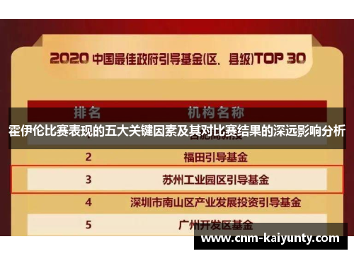 霍伊伦比赛表现的五大关键因素及其对比赛结果的深远影响分析 霍伊伦比赛表现的五大关键因素及其对比赛结果的深远影响分析