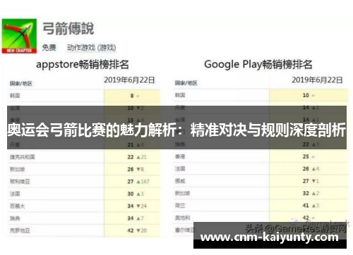 奥运会弓箭比赛的魅力解析：精准对决与规则深度剖析