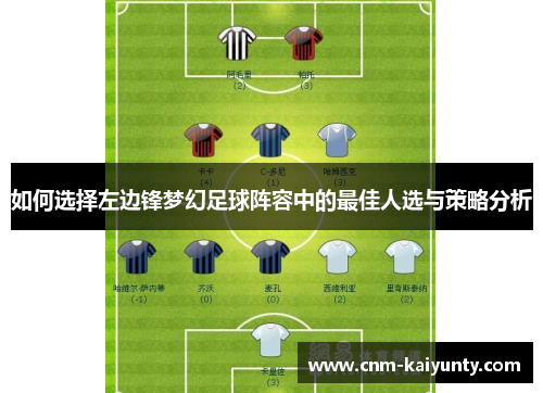 如何选择左边锋梦幻足球阵容中的最佳人选与策略分析