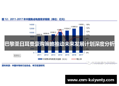 巴黎圣日耳曼豪购策略推动未来发展计划深度分析