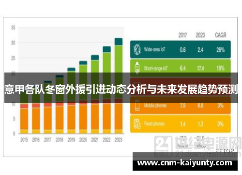 意甲各队冬窗外援引进动态分析与未来发展趋势预测 意甲各队冬窗外援引进动态分析与未来发展趋势预测