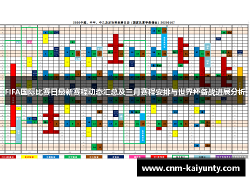 FIFA国际比赛日最新赛程动态汇总及三月赛程安排与世界杯备战进展分析