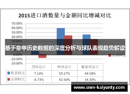 基于意甲历史数据的深度分析与球队表现趋势解读