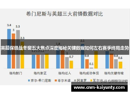 英超保级战冬窗五大焦点深度揭秘关键数据如何左右赛季终局走势