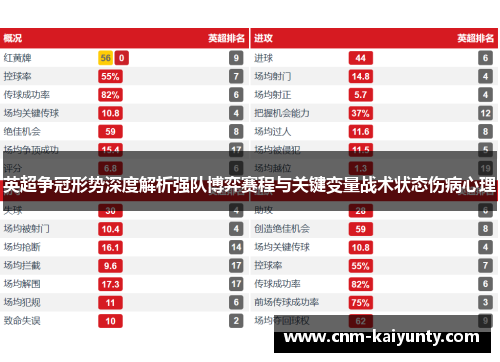 英超争冠形势深度解析强队博弈赛程与关键变量战术状态伤病心理