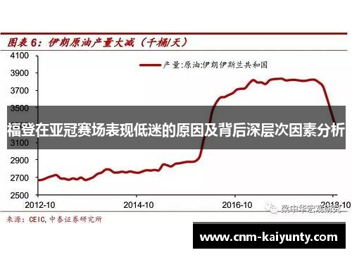 福登在亚冠赛场表现低迷的原因及背后深层次因素分析 福登在亚冠赛场表现低迷的原因及背后深层次因素分析